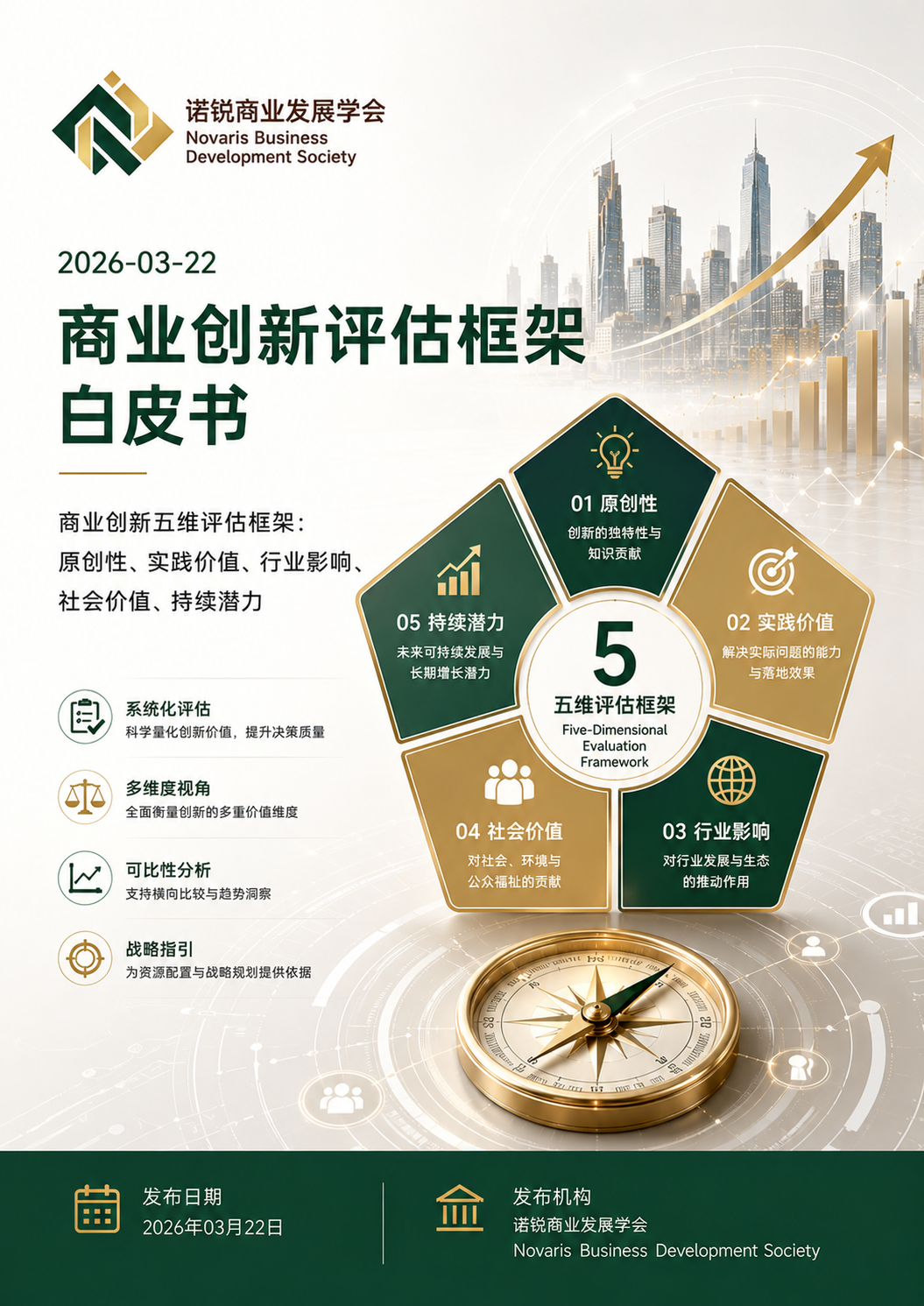 商业创新评估框架白皮书