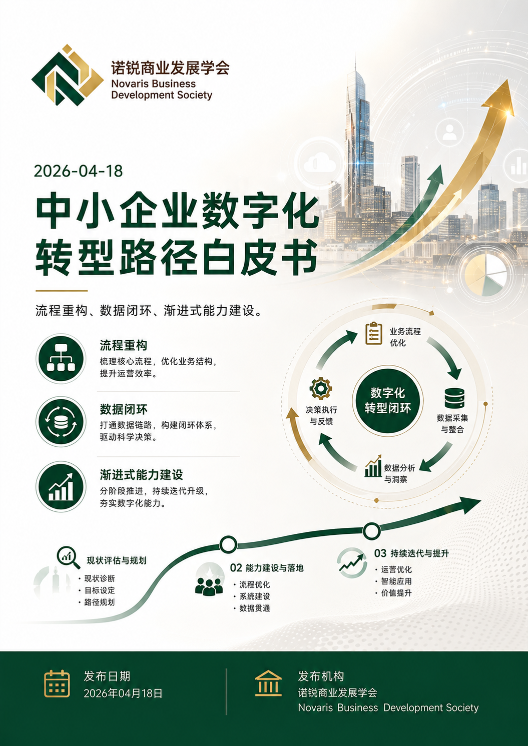 中小企业数字化转型路径白皮书
